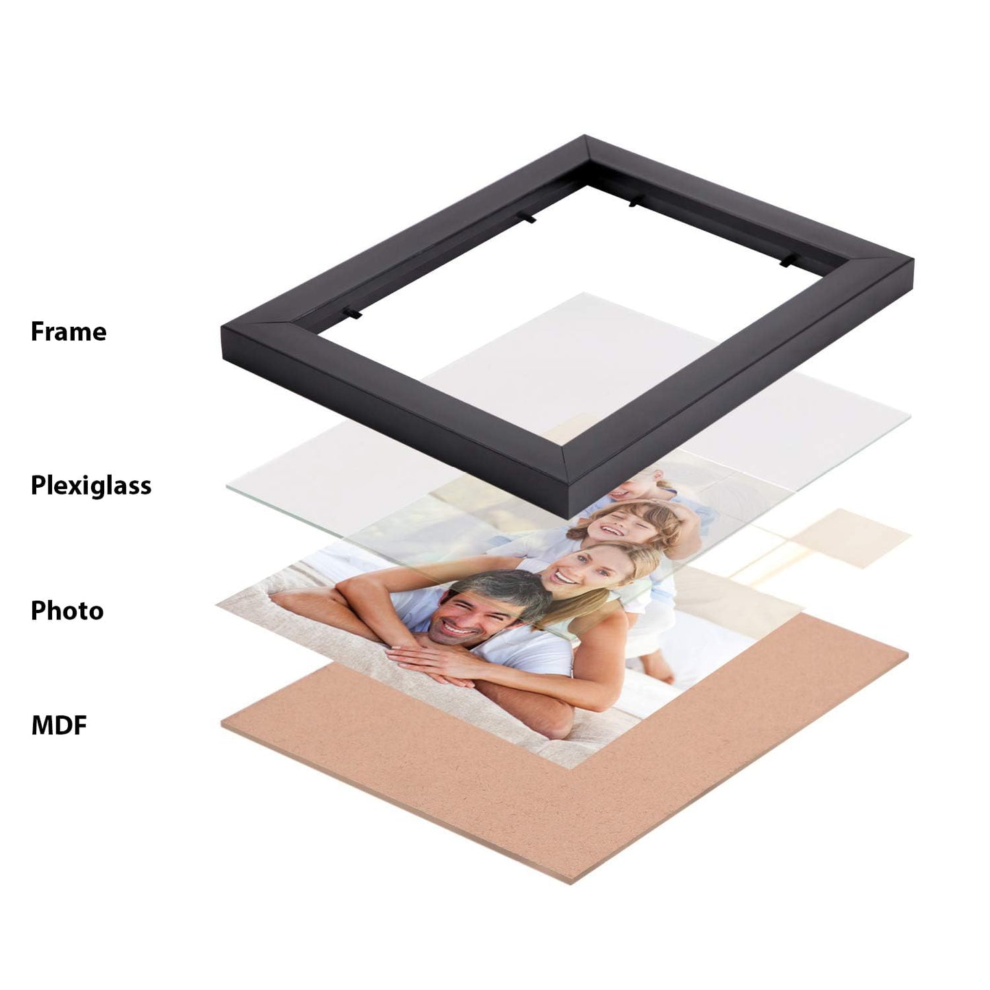 FRAME RANG Customised Photo Frame with Calendar & Message | Personalised Black Frame for Anniversary, Birthday & Special Moments