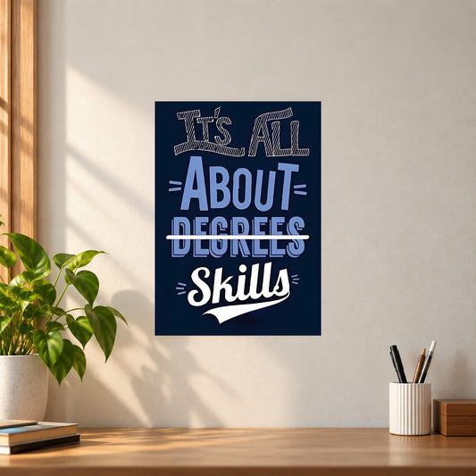 Motivation It's All About Skills Motivation Poster || Inspirational Wall Art